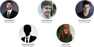 Affiliate Program Software - Best affiliate network marketing software